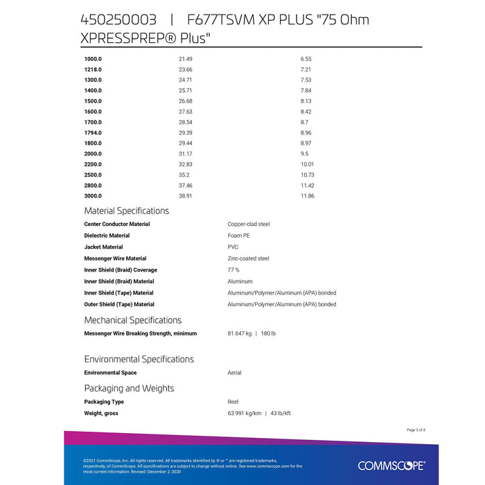 1000' FT Reel Commscope F677TSVM XP Plus Black Coaxial Communications Cable