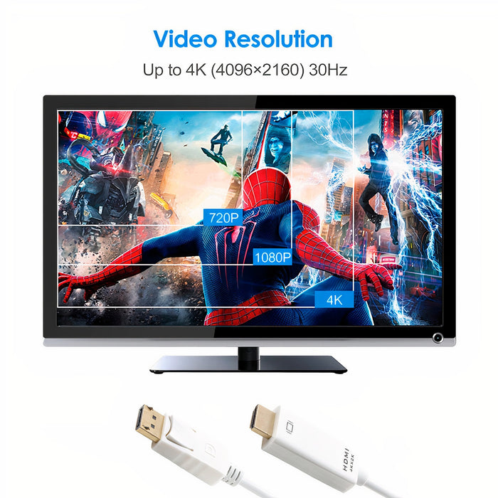 SatelliteSale Uni-Directional DisplayPort to HDMI Cable Male to Male 4K/30Hz 8.64Gbps Universal Wire PVC White Cord