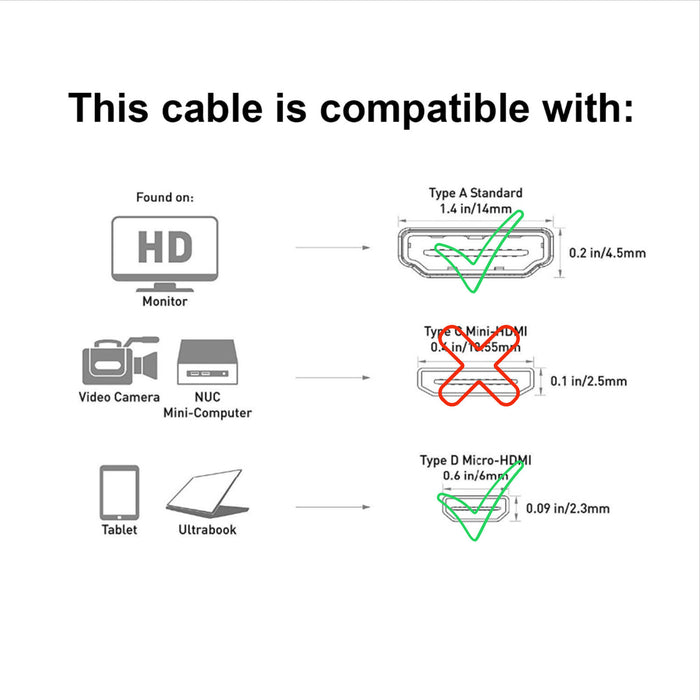 SatelliteSale – câble numérique 1.4 Micro HDMI vers HDMI, fil universel 4K/30Hz, 10.2Gbps, PVC 2160p, cordon noir 