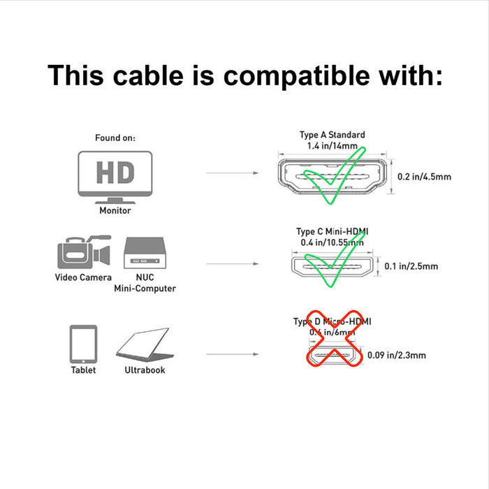 SatelliteSale Digital 1.4 Mini câble HDMI vers HDMI fil universel 4K/30Hz 10.2Gbps PVC 2160p cordon noir