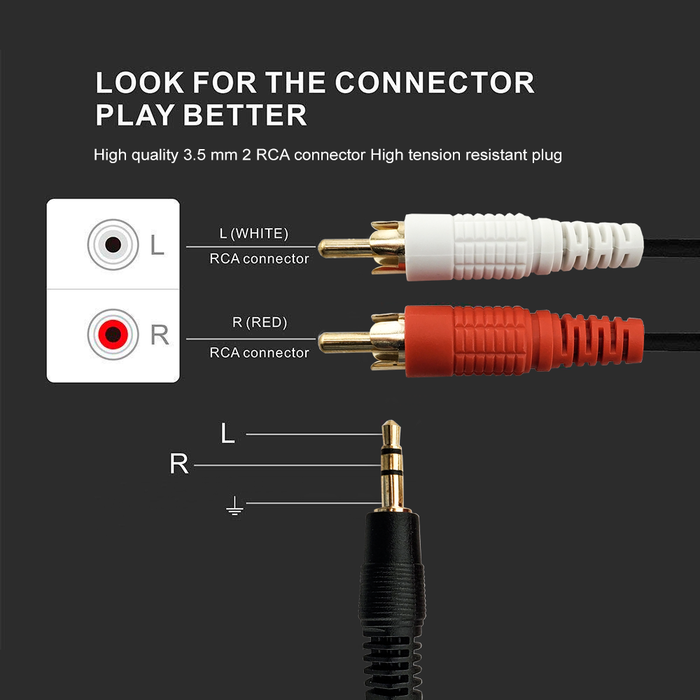 Adaptateur Jack 3.5mm mâle vers 2 femelle RCA (Audio Adaptateur Jack 3.5mm mâle vers 2 femelle RCA (Audio