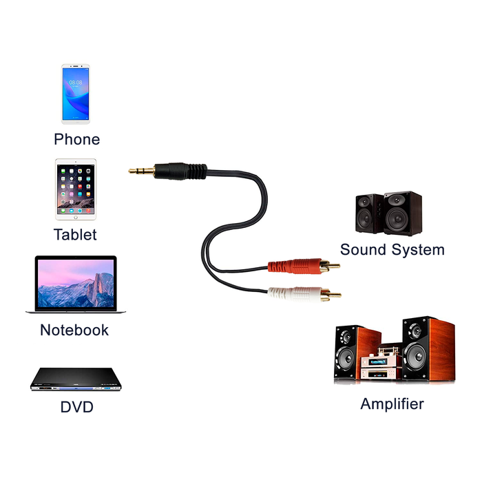 SatelliteSale – prise Audio auxiliaire 3.5mm vers 2 RCA, câble Aux Composite stéréo numérique, fil universel, cordon noir en PVC 