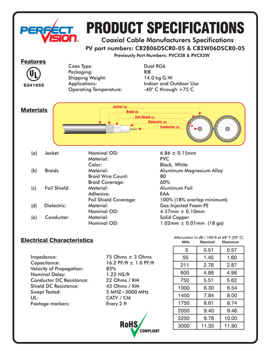 Perfect Vision PVCX2W 500 Ft Dual Coaxial Cable RG6 Solid Copper White CB2W06DSCR0-05 Reel In A Box