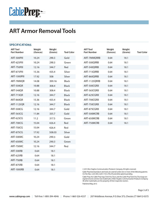Cable Prep ART-500PIII Armor Removal Tool