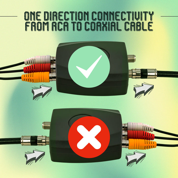 SatelliteSale – modulateur RF Composite RCA vers convertisseur Coaxial RF, comprend un câble AV RCA et un câble d'alimentation 