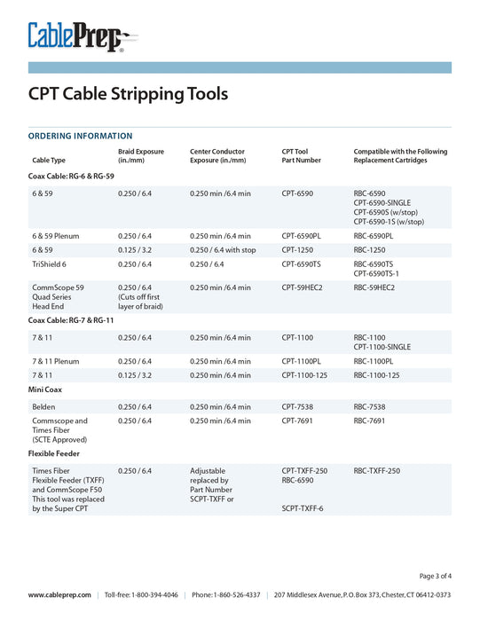 Préparation des câbles CPT-1100-125 Dénudeur de câble de dérivation/câble coaxial, RG7/RG11