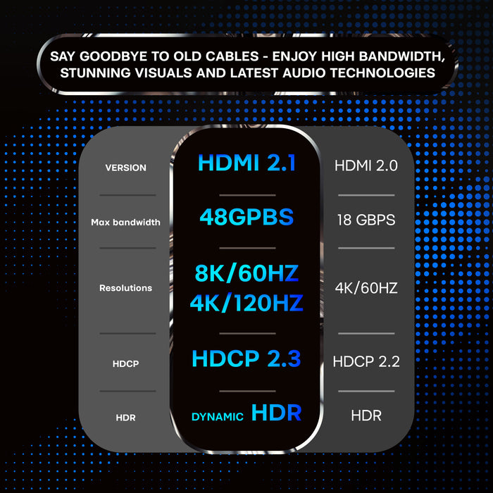 SatelliteSale – câble à Fiber optique numérique 8K HDMI 2.1, 8K/60Hz, 48Gbps, fil universel, cordon noir en PVC 