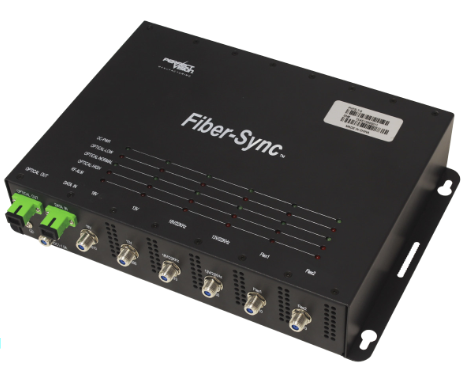 Perfect Vision Fiber-Sync PVFS-T-6 Optical Transmitter System (200-2150 MHz)