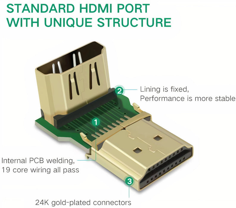 SatelliteSale Adaptador digital HDMI macho a hembra ángulo recto 4K HDR PVC negro 