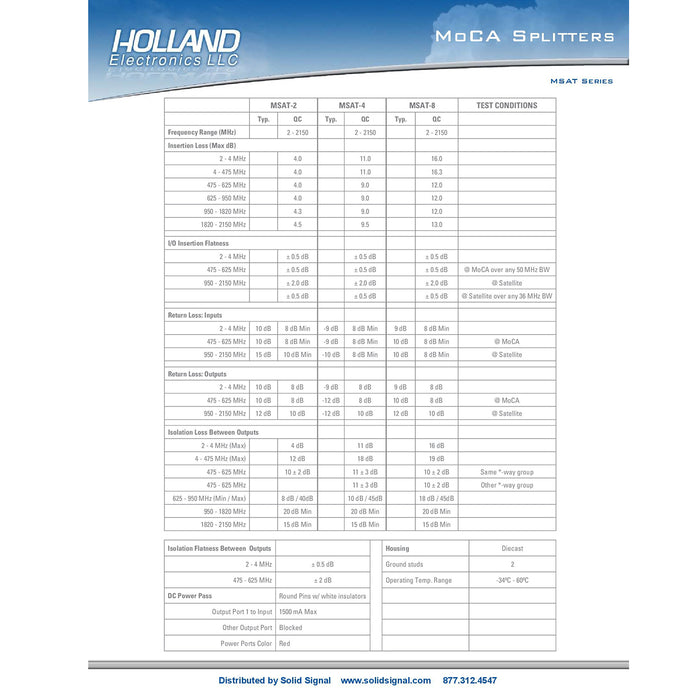 Holland Electronics MSAT-4 MoCA Divisor de 4 vías aprobado por DIRECTV - NUEVO MDU