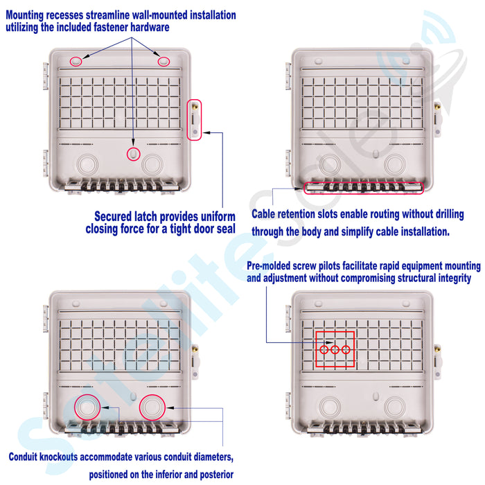 SatelliteSale Caja de conexiones resistente a la intemperie Caja resistente Aleación termoplástica con clasificación UV 