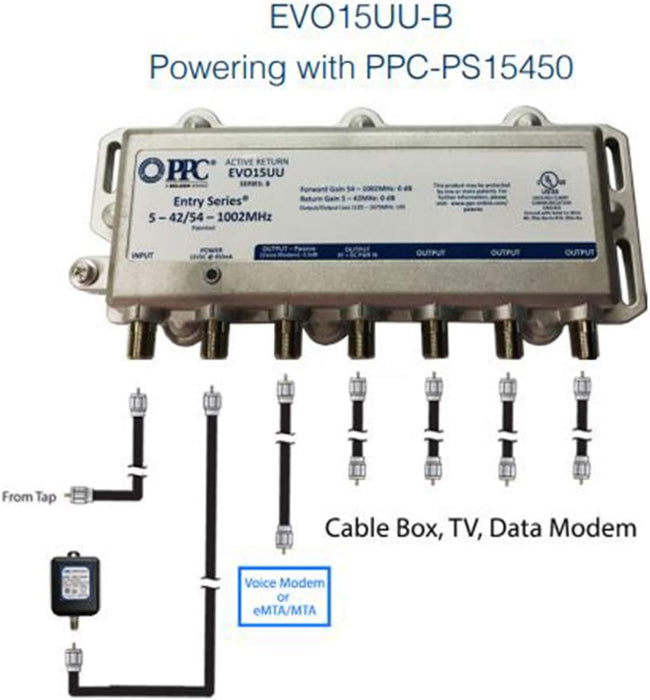 Amplificador de cable coaxial PPC Belden de 5 PUERTOS EVO1-5-U/U con adaptador de corriente