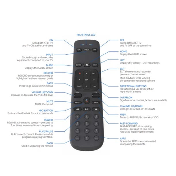 DirecTV AT&T TV Now RC82V 2nd Generation Gemini Stream Voice Recognition Replacement Remote Control