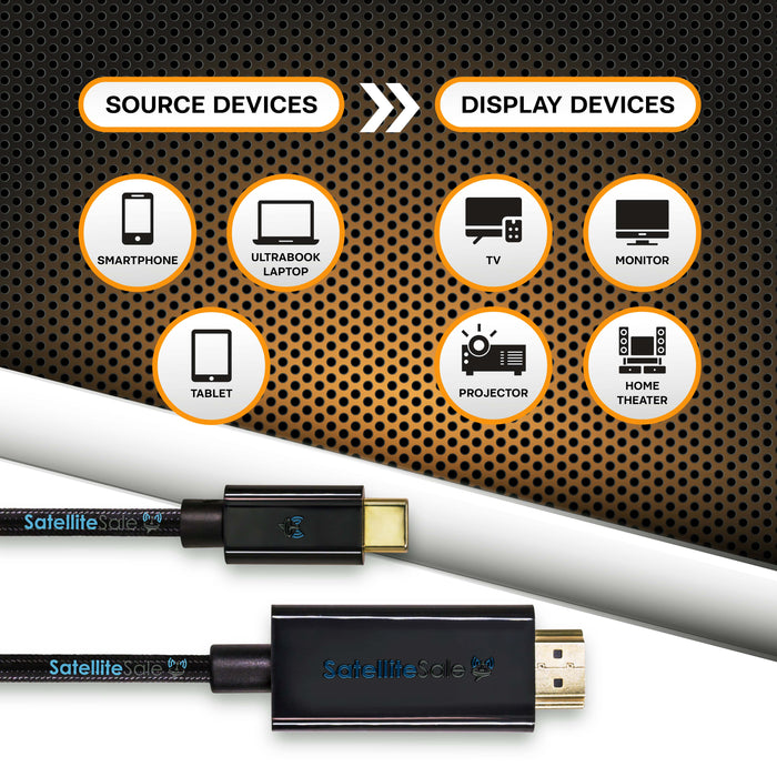 SatelliteSale – adaptateur de câble universel numérique USB Type C vers HDMI, fil en Nylon 4K/30Hz, fil universel 2160p, cordon noir 