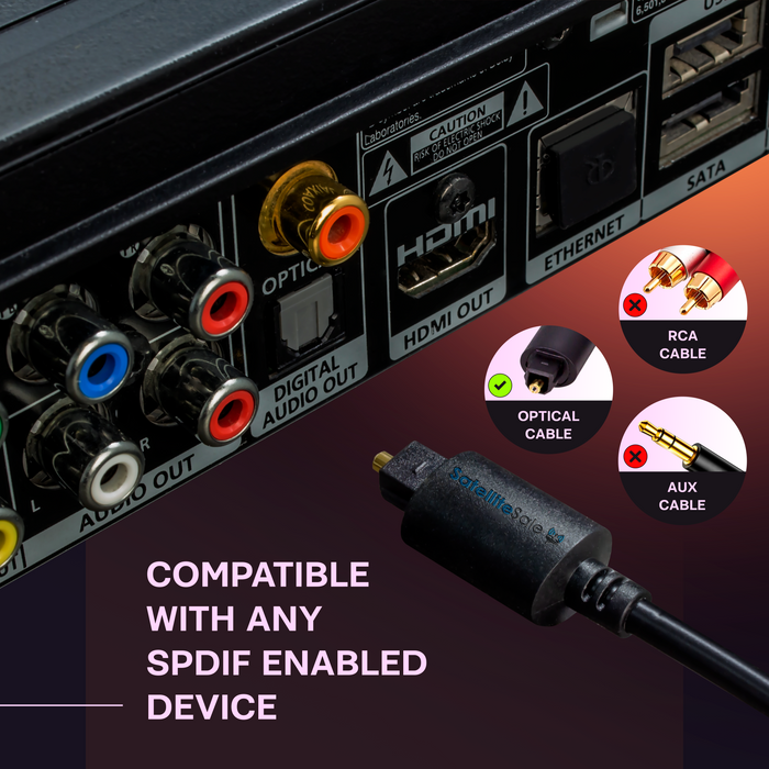 SatelliteSale numérique Toslink SPDIF Audio câble à fibres optiques fil universel PVC cordon noir 