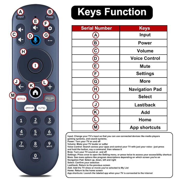 Xumo Xfinity Comcast XR100-UQ Streaming Smart Receiver Device Remote Voice Control