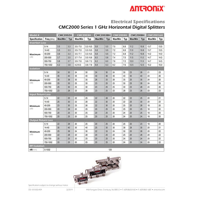 Antronix CMC2008H 8-Way Coaxial Splitter 1 GHz (Nickel Alloy)