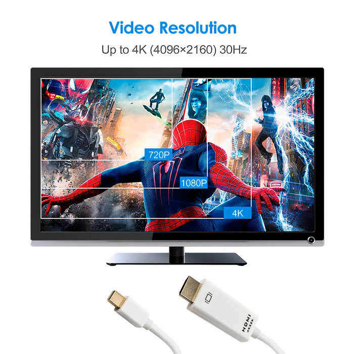 Câble Mini DisplayPort vers HDMI unidirectionnel SatelliteSale mâle vers mâle 4K/30Hz 8.64Gbps fil universel PVC cordon blanc 
