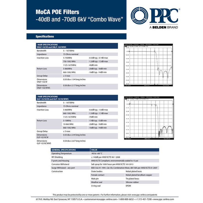 Ppc Cable Filter PPC GLP-1G70CWWS MoCA POE Filter for Cable TV & OTA — SatelliteSale