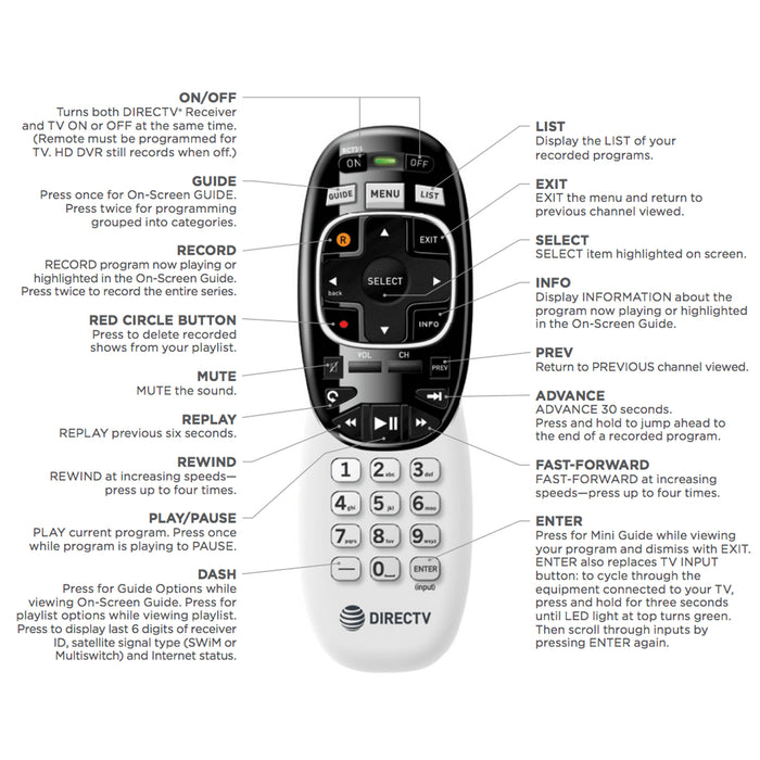 directv remote control code lookup