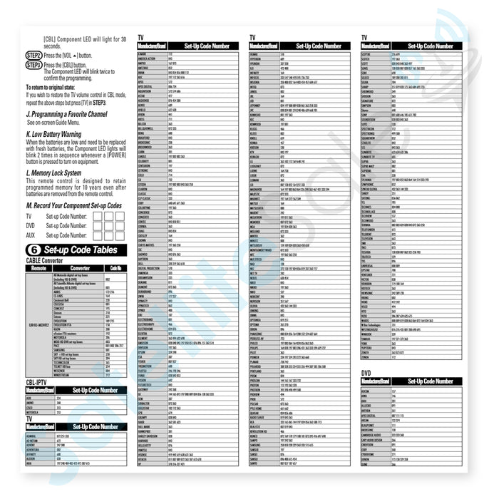 Universal 4-Function Remote Control UR4U-MDVR2B Digital HD DVR ...