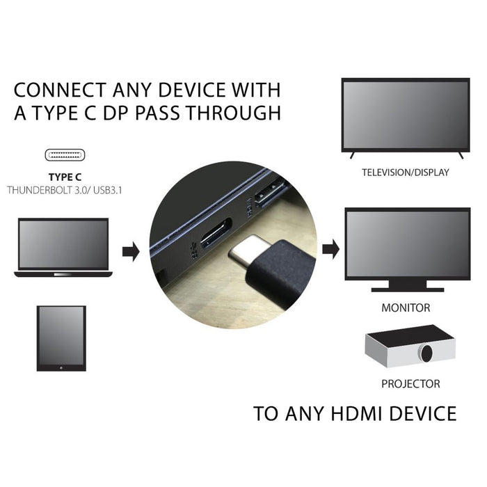SatelliteSale Adaptador de cable universal USB tipo C a HDMI 4K/30Hz Cable de nailon Cable universal 2160p Cable negro 